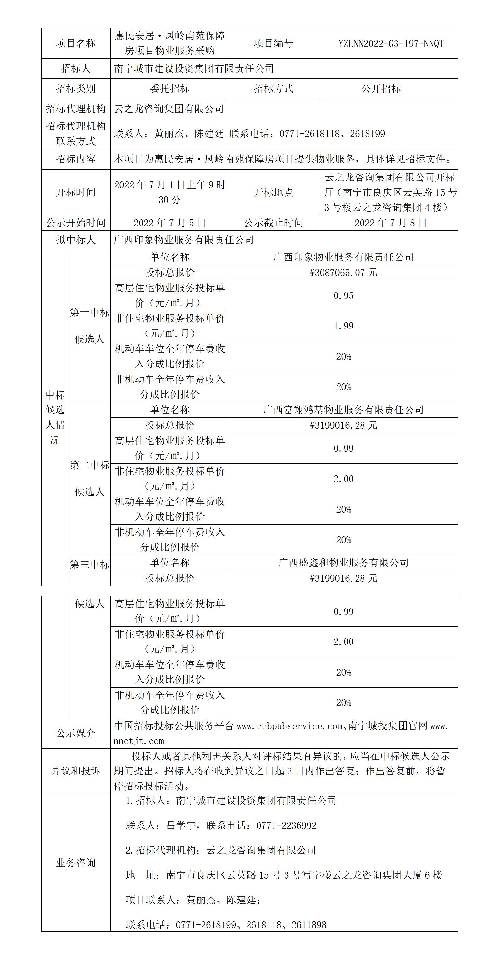 3中標(biāo)候選人公示（圖片）_01.jpg