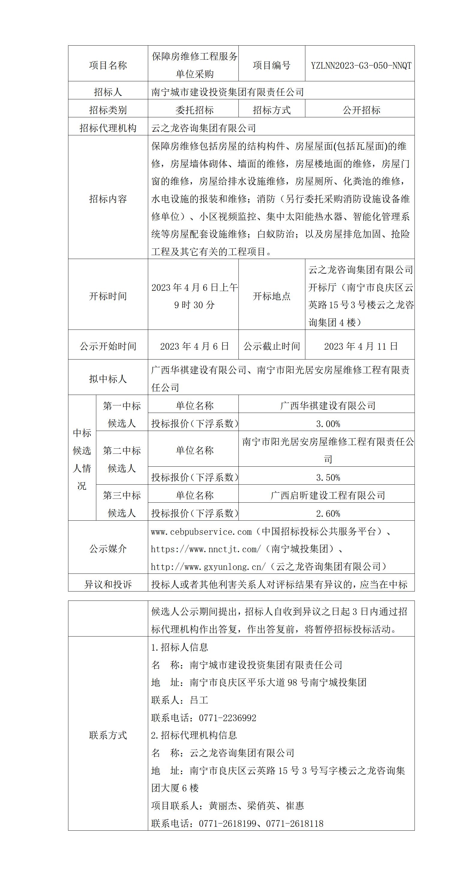 南寧城市建設(shè)投資集團(tuán)有限責(zé)任公司保障房維修工程服務(wù)單位采購(gòu)（YZLNN2023-G3-050-NNQT）中標(biāo)候選人公示_01.jpg