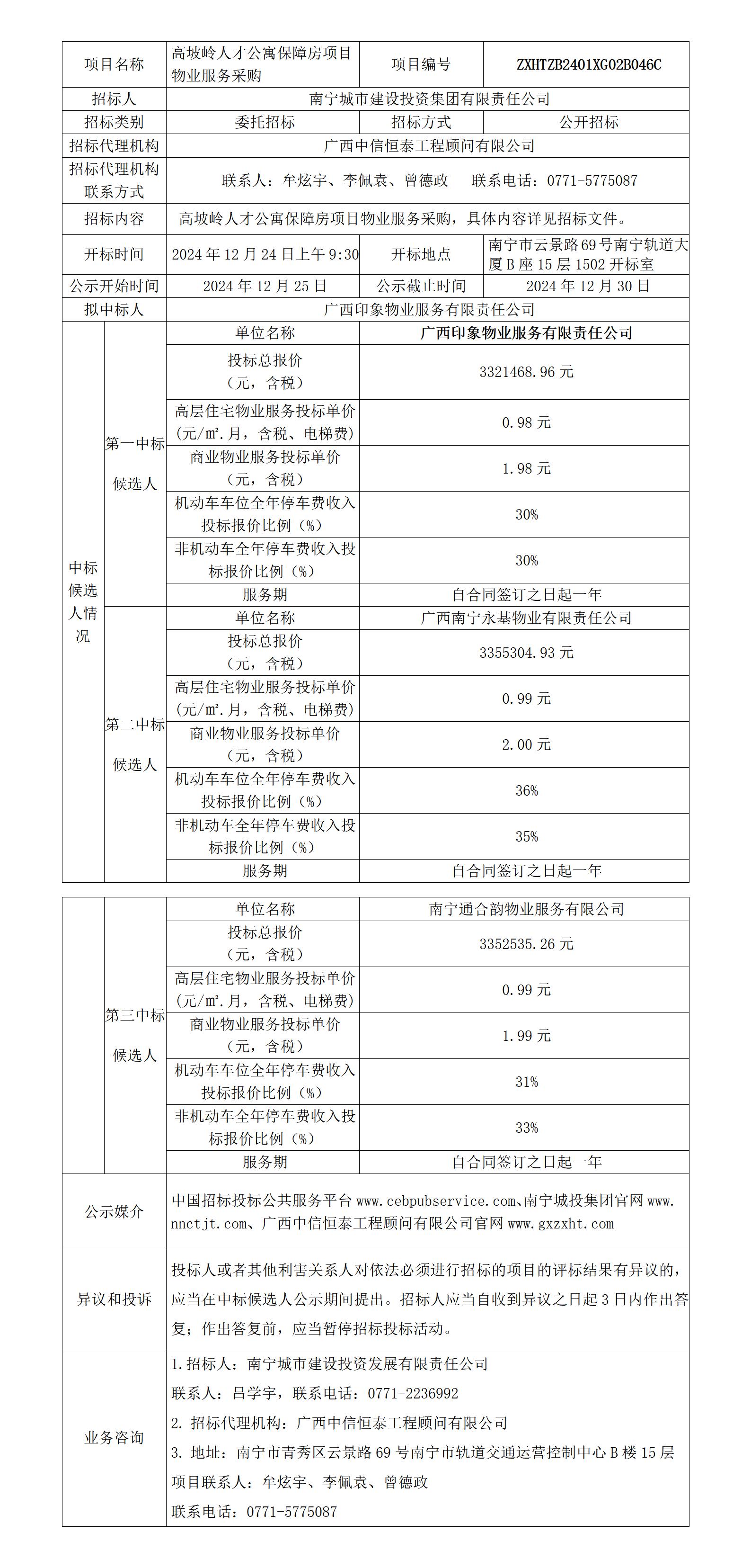 高坡嶺人才公寓